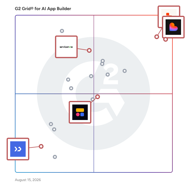 G2 Grid® for AI-Powered App Building in AI App Builder Software, highlighting the products that define this theme