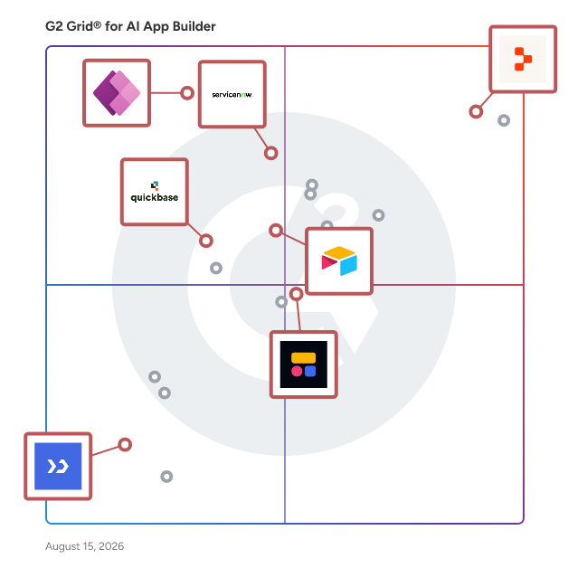 G2 Grid® for No-Code Development in AI App Builder Software, highlighting the products that define this theme