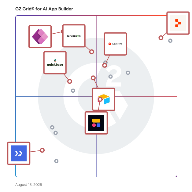 G2 Grid® for Low-Code Development in AI App Builder Software, highlighting the products that define this theme