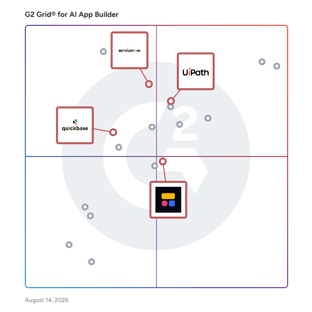 G2 Grid® for Workflow Automation in AI App Builder Software, highlighting the products that define this theme