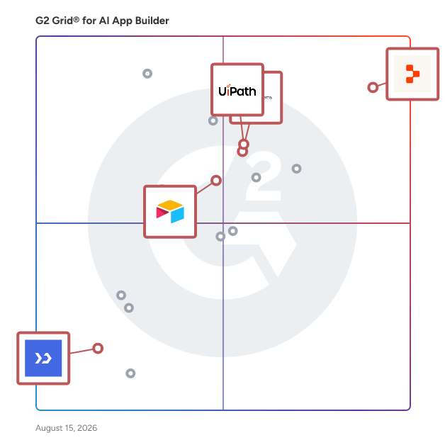 G2 Grid® for AI Agents in AI App Builder Software, highlighting the products that define this theme