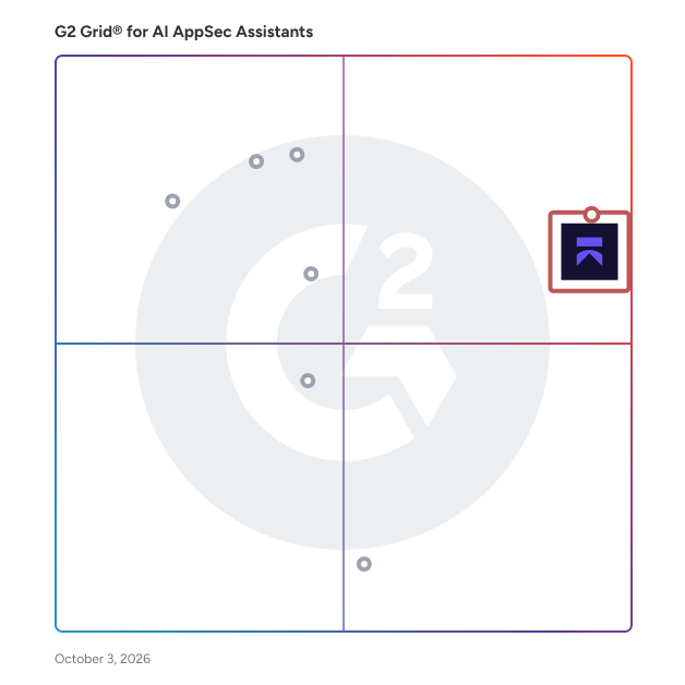 G2 Grid® for AI AppSec Assistants plotting products by satisfaction and market presence