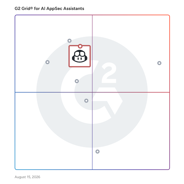 G2 Grid® for AI Coding Assistants in AI AppSec Assistants, highlighting the products that define this theme