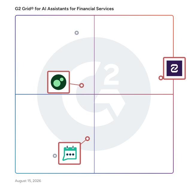 G2 Grid® for AI Meeting Management in AI Assistants for Financial Services, highlighting the products that define this theme