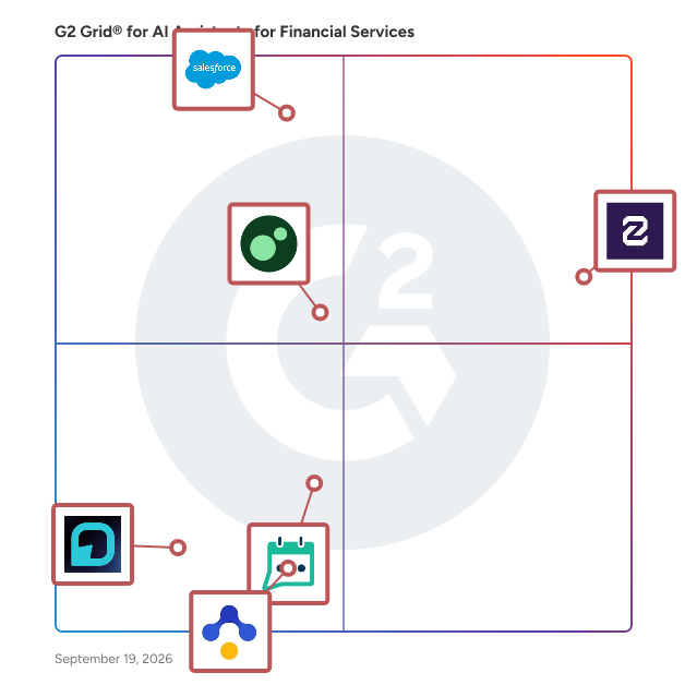 G2 Grid® for AI Assistants for Financial Services plotting products by satisfaction and market presence