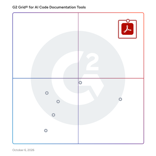 G2 Grid® for AI Code Documentation Tools plotting products by satisfaction and market presence