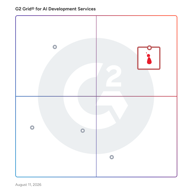 G2 Grid® for AI Development Services Providers plotting products by satisfaction and market presence