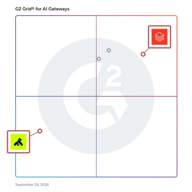 G2 Grid® for Cloud-Native Integration in AI Gateways Software, highlighting the products that define this theme