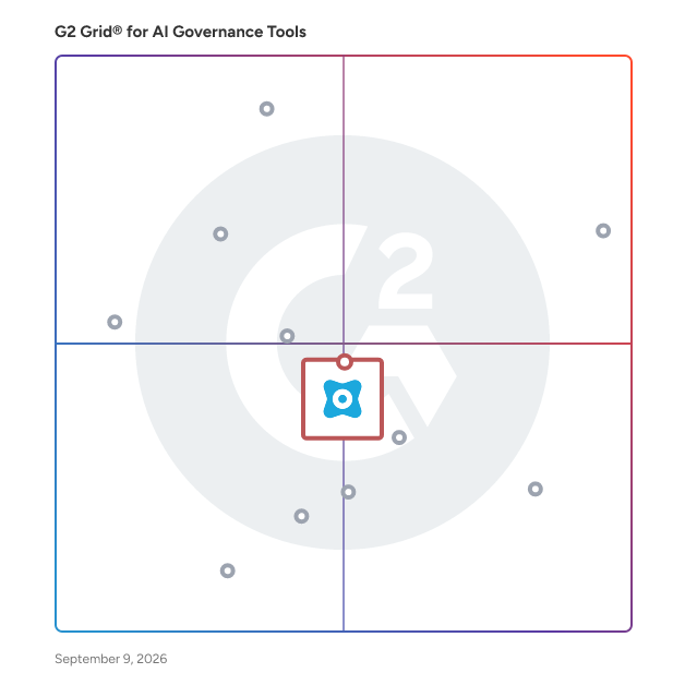 G2 Grid® for Sensitive Data Discovery in AI Governance Tools, highlighting the products that define this theme
