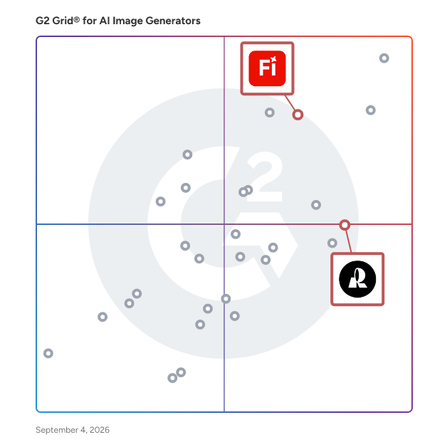 G2 Grid® for Vector Graphics Creation in AI Image Generators Software, highlighting the products that define this theme