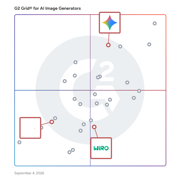 G2 Grid® for Generative AI Infrastructure in AI Image Generators Software, highlighting the products that define this theme