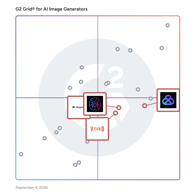 G2 Grid® for Text-to-Speech Generation in AI Image Generators Software, highlighting the products that define this theme