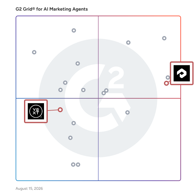 G2 Grid® for AI Search Optimization in AI Marketing Agents Software, highlighting the products that define this theme