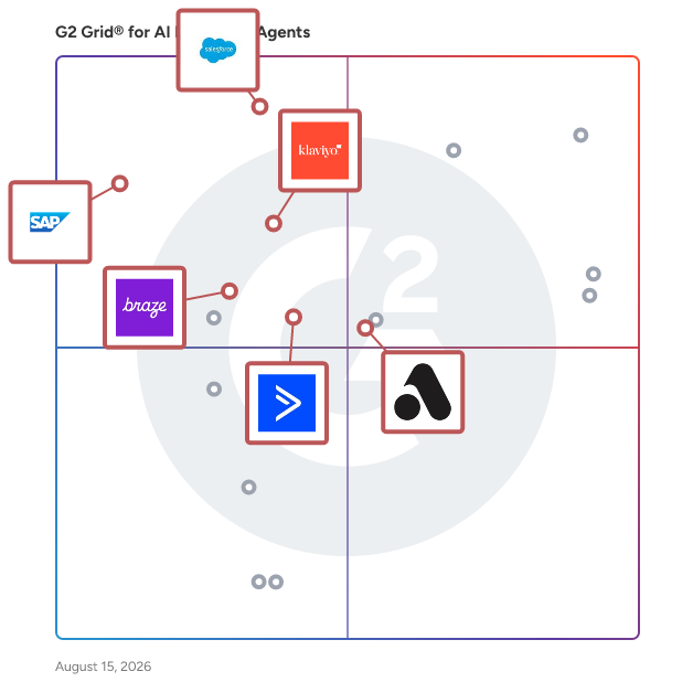 G2 Grid® for Cross-Channel Marketing in AI Marketing Agents Software, highlighting the products that define this theme