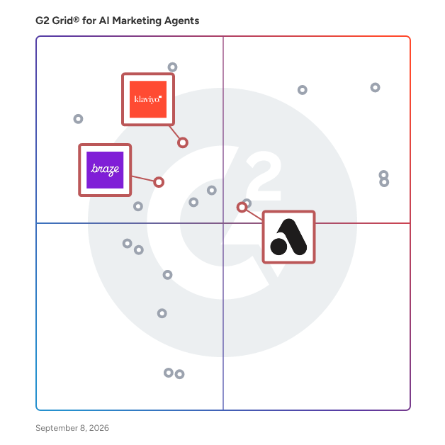 G2 Grid® for Customer Engagement Platforms in AI Marketing Agents Software, highlighting the products that define this theme