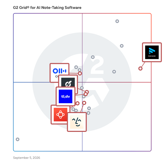 G2 Grid® for AI Sales Assistant in AI Note-Taking Software, highlighting the products that define this theme