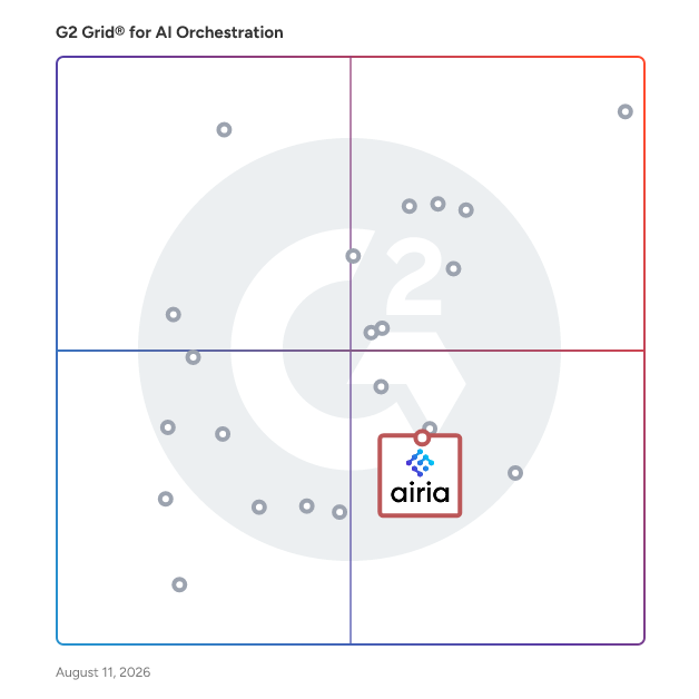 G2 Grid® for Enterprise AI Governance in AI Orchestration Software, highlighting the products that define this theme