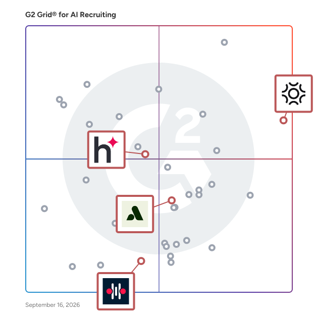 G2 Grid® for AI Interview Agent in AI Recruiting Software, highlighting the products that define this theme