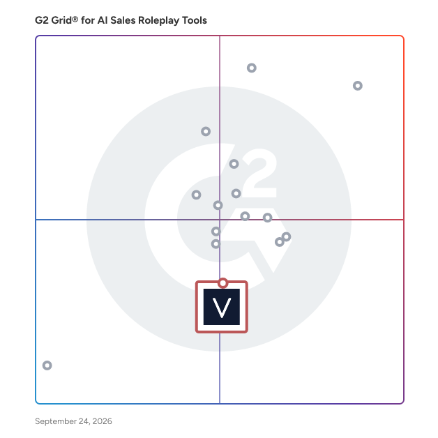 G2 Grid® for AI Avatar and Video Content in AI Sales Roleplay Tools, highlighting the products that define this theme