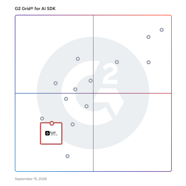 G2 Grid® for Enterprise AI Tools in AI SDK Software, highlighting the products that define this theme