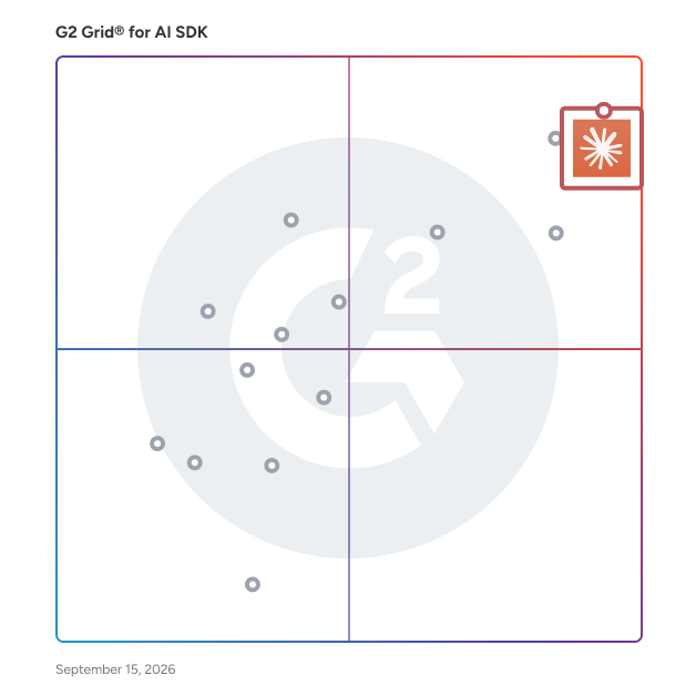 G2 Grid® for  AI SDK Software plotting products by satisfaction and market presence