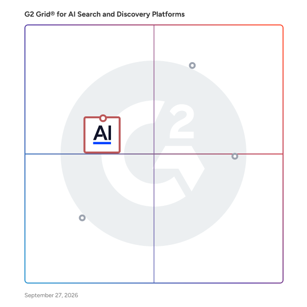 G2 Grid® for Information Discovery and Analytics in AI Search and Discovery Platforms Software, highlighting the products that define this theme