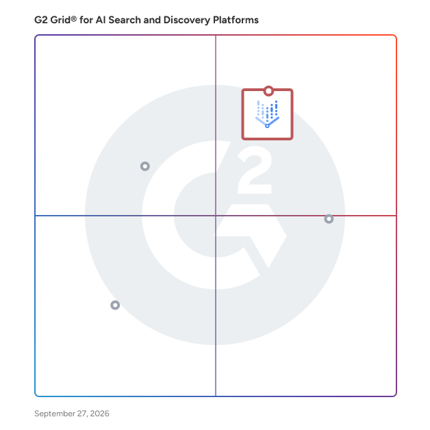 G2 Grid® for Generative AI Capabilities in AI Search and Discovery Platforms Software, highlighting the products that define this theme