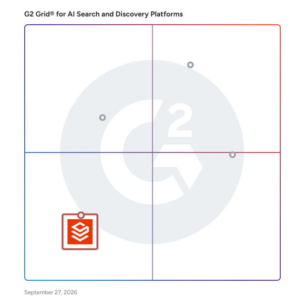 G2 Grid® for AI Driven Search in AI Search and Discovery Platforms Software, highlighting the products that define this theme