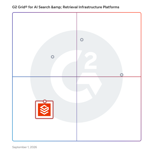 G2 Grid® for Enterprise Search in AI Search & Retrieval Infrastructure Platforms Software, highlighting the products that define this theme