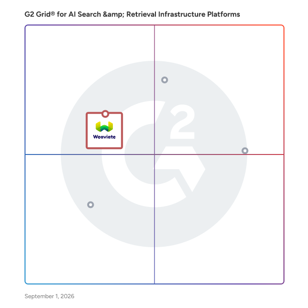 G2 Grid® for Open Source Platforms in AI Search & Retrieval Infrastructure Platforms Software, highlighting the products that define this theme
