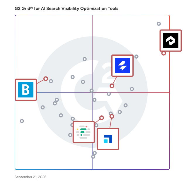 G2 Grid® for Answer Engine Optimization (AEO) in AI Search Visibility Optimization Tools Software, highlighting the products that define this theme