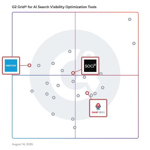 G2 Grid® for Local SEO Optimization in AI Search Visibility Optimization Tools Software, highlighting the products that define this theme
