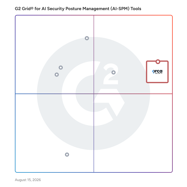 G2 Grid® for AI Security Solutions in AI Security Posture Management (AI-SPM) Tools Software, highlighting the products that define this theme