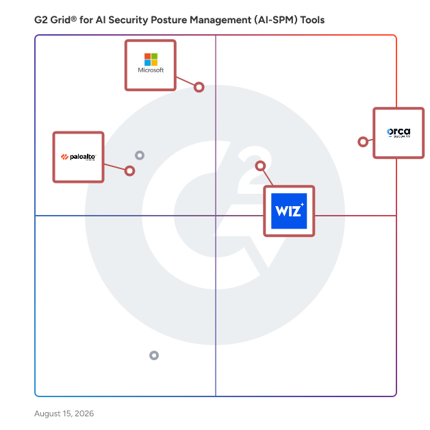G2 Grid® for Cloud Security Posture Management in AI Security Posture Management (AI-SPM) Tools Software, highlighting the products that define this theme