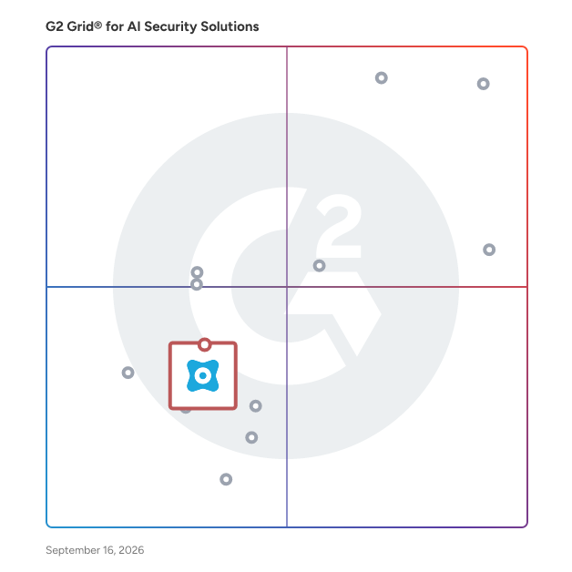 G2 Grid® for Data Protection and Privacy in AI Security Solutions Software, highlighting the products that define this theme