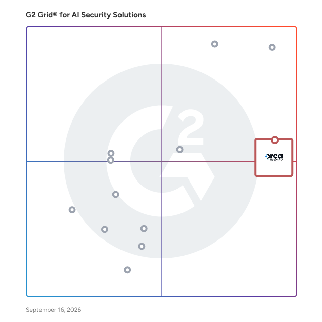 G2 Grid® for API Security in AI Security Solutions Software, highlighting the products that define this theme