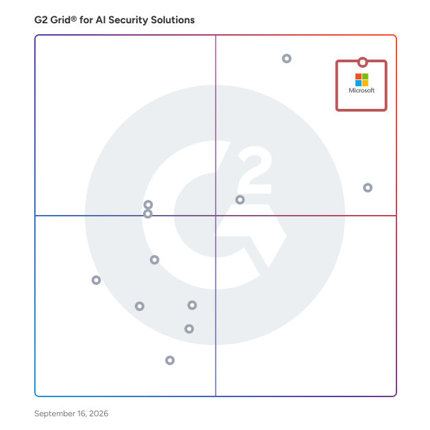G2 Grid® for AI Security Solutions Software plotting products by satisfaction and market presence