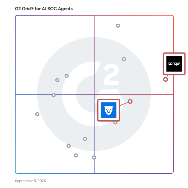 G2 Grid® for Cloud Security in AI SOC Agents, highlighting the products that define this theme