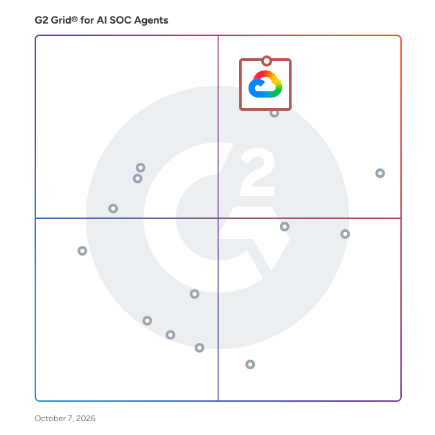 G2 Grid® for AI SOC Agents plotting products by satisfaction and market presence