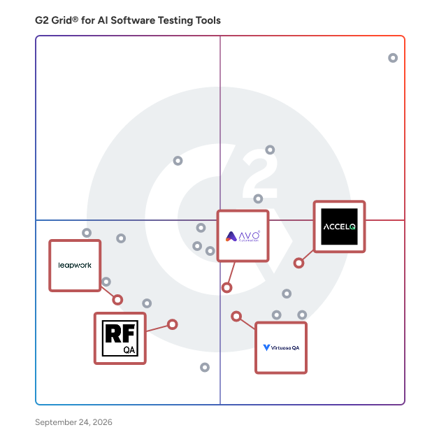 G2 Grid® for No-Code Test Automation in AI Software Testing Tools, highlighting the products that define this theme