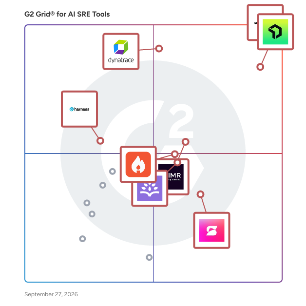 G2 Grid® for AI SRE Tools Software plotting products by satisfaction and market presence