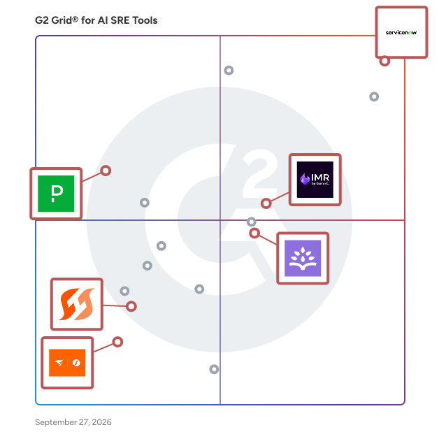 G2 Grid® for Automation and Workflows in AI SRE Tools Software, highlighting the products that define this theme