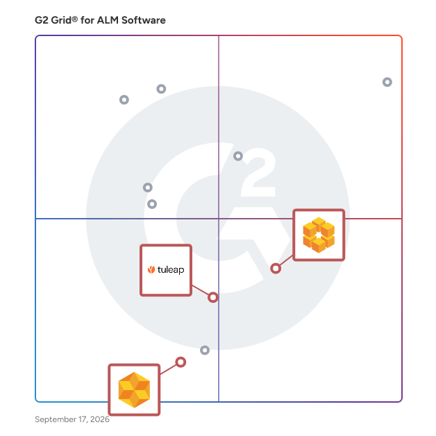 G2 Grid® for Project Management in ALM Software, highlighting the products that define this theme