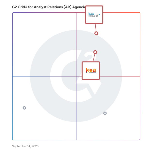 G2 Grid® for Gartner Magic Quadrant Preparation in Analyst Relations (AR) Agencies, highlighting the products that define this theme