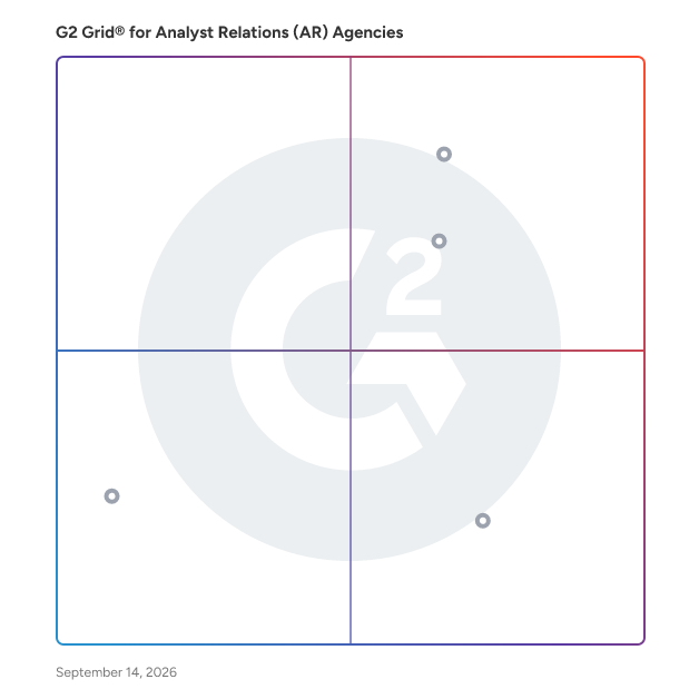 G2 Grid® for B2B Marketing Agencies in Analyst Relations (AR) Agencies, highlighting the products that define this theme