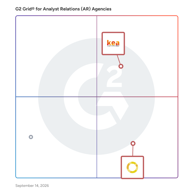 G2 Grid® for Strategy and Insights Specialists in Analyst Relations (AR) Agencies, highlighting the products that define this theme
