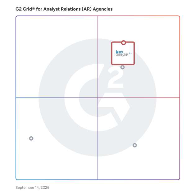 G2 Grid® for Analyst Relations (AR) Agencies plotting products by satisfaction and market presence