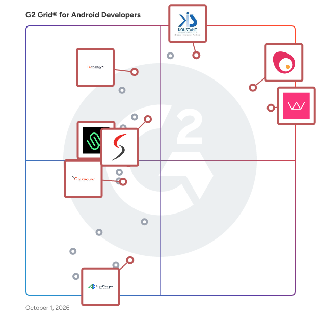 G2 Grid® for IoT Development in Android Developers , highlighting the products that define this theme