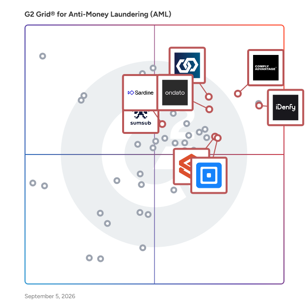 G2 Grid® for Fraud Detection and Prevention in Anti-Money Laundering Software, highlighting the products that define this theme