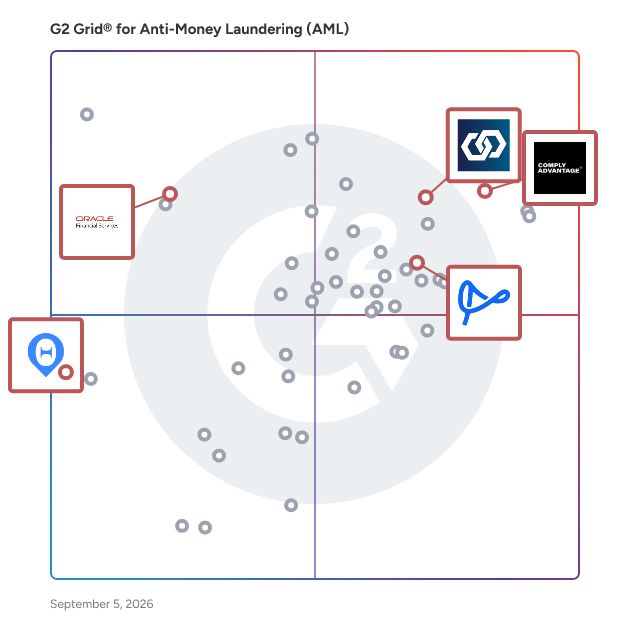 G2 Grid® for Transaction Monitoring in Anti-Money Laundering Software, highlighting the products that define this theme